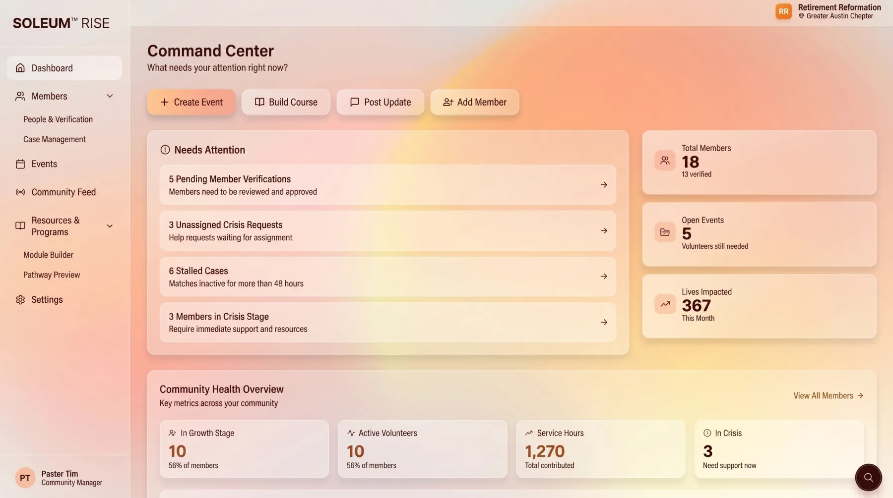 The RISE command center: verifications, crisis requests, open cases, and lives impacted on one organizational view